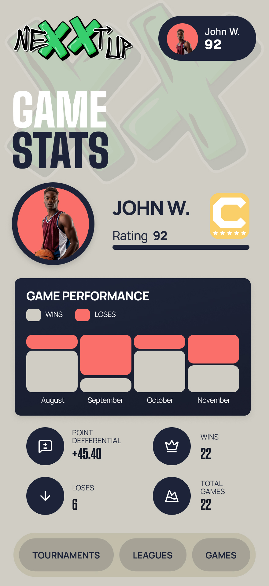 Player Dashboard